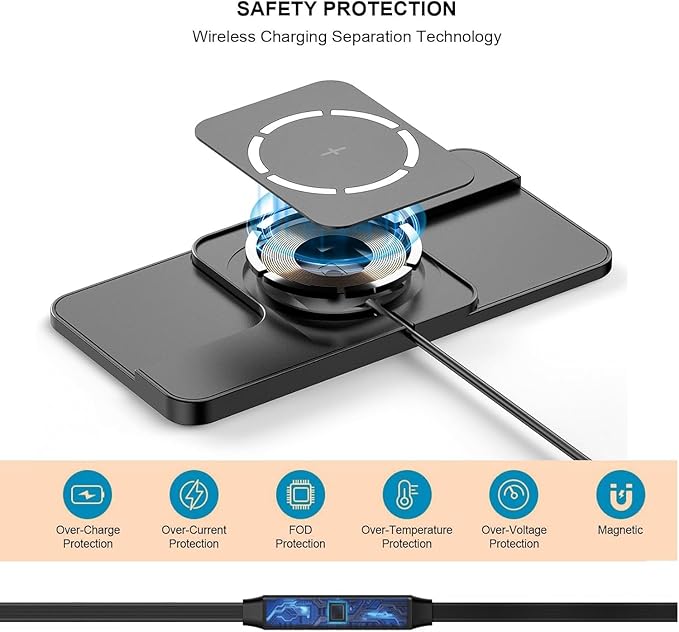 Magnetic Wireless Car Charging Pad Fast Wireless Phone Charger Mat Compatible with iPhone 16 15 14 13 12 AirPods Earbuds C11MAG