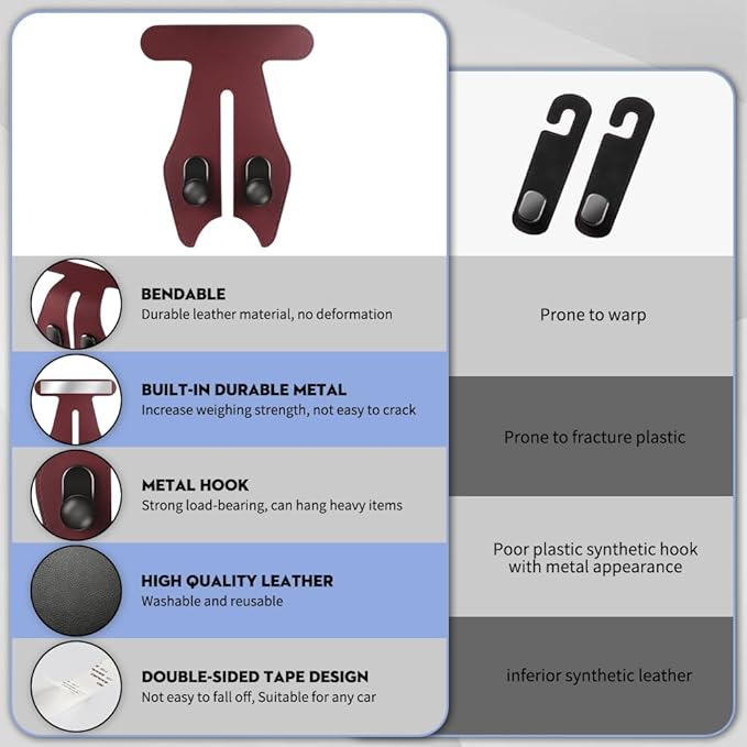 NHHEO Car Hook for Co-Pilot Glovebox, Universal Vehicle Glove Box Organizer for Umbrella Handbag Coat(Red)