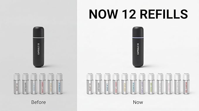 Capsule 33 Car Perfume Starter Pack, Car Air Freshener, Ultrasonic Aroma Diffuser, 6 Fragrances (White Crystal, Red Diamond, East Gold, Ocean Blue, Sweet Cherry, Light Pink) (Black)