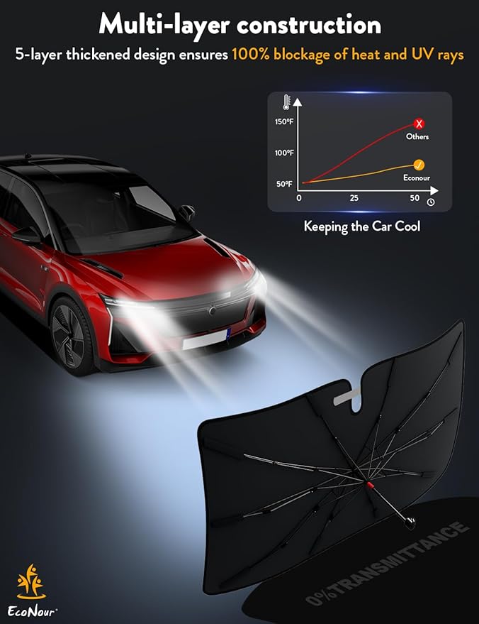 EcoNour Premium Umbrella Windshield Sun Shade for Car | Foldable UV Blocker Front Windshield Sunshade | Umbrella Shade Accessories with Storage Pouch | Fit for Sedan & Hatchbacks - Small 52"x31"