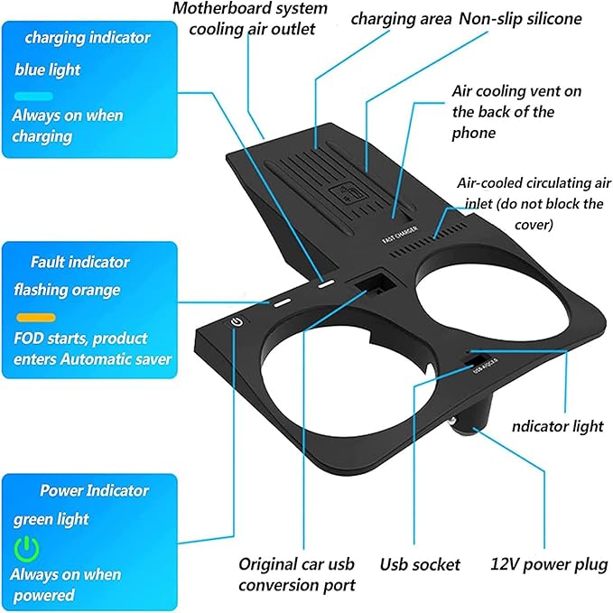 Wireless Car Charger for BMW X5 X6 X7 2019 2020 2021 2022 2023, 15W Fast Wireless Phone Charging Pad Support Original Car with NFC Center Console Wireless Charger