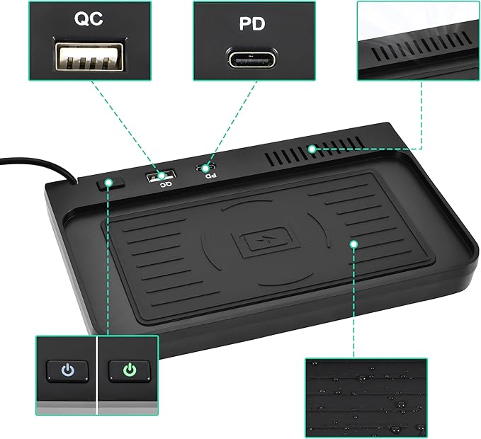 KEWISAUTO Wireless Charger for 2020-2024 Ford Explorer, USB Ports Center Console Charging Panel Fast Phone Charger Pad for Ford Explorer 2020 2021 2022 2023 2024 Accessories