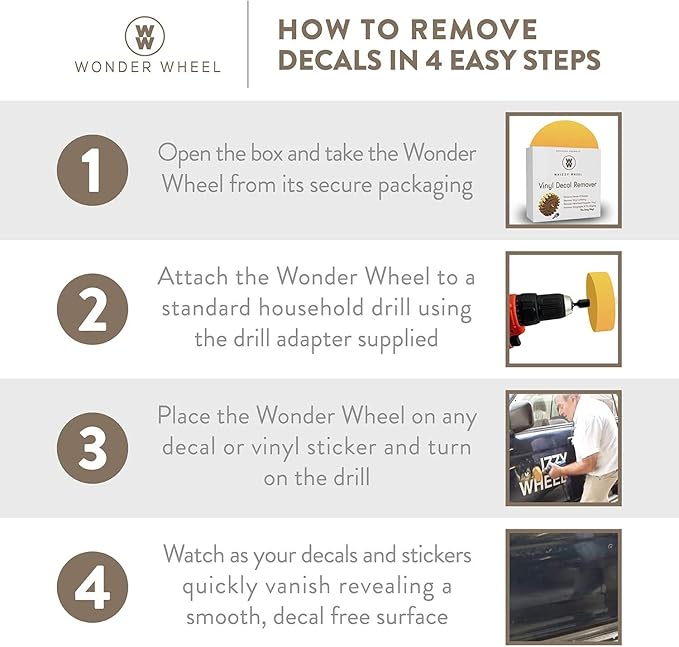 Wonder Wheel Adhesive Remover and Car Decals Eraser Kit - 4-Inch Rubber Wheel for Removing Stickers, Decals, and Vinyl - Ideal for Vehicles, Drill Adapter Included