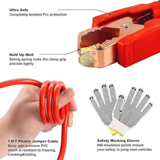 HLWDFLZ Car Roadside Emergency Kit,with13FT Jumper Cables,Winter Traveler Safety Emergency Kit with Blanket Shovel Triangle First Aid Kit for SUV RV