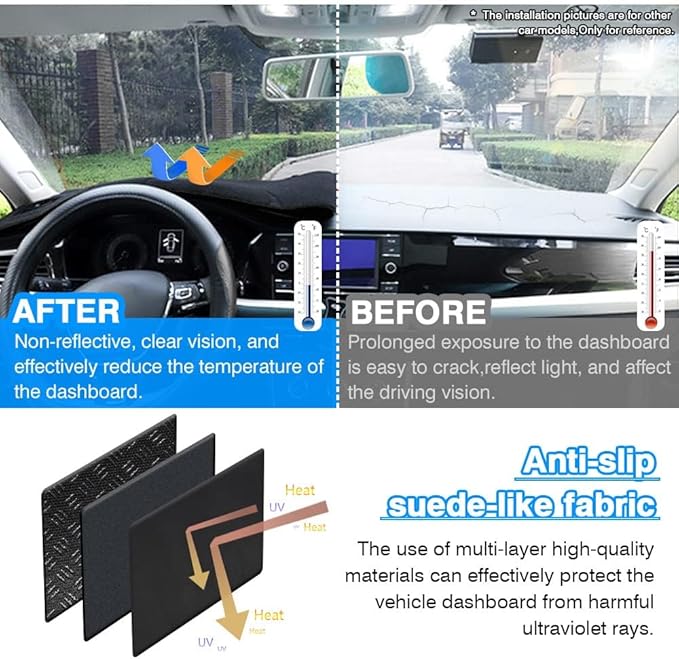 CARTIST Suede Dashboard Cover Fit for Ford Bronco Sport 2021 2022 2023 2024 2025 Dash Board for Ford Bronco Sport Accessories Mat Non-Slip Dash Mat Sunshade Glare UV Rays Protector