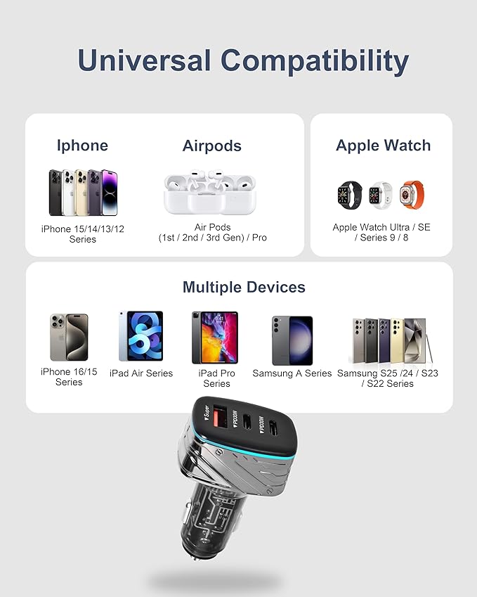 NOUOWA 82.5W USB C Car Charger, 3-Port (Dual Type-C Port & USB-A), Compact Fast Charging, Soft Blue Light, Cigarette Lighter Adapter for iPhone 16e/15/14, Galaxy S25/S24, Google Pixel, iPad & MacBook
