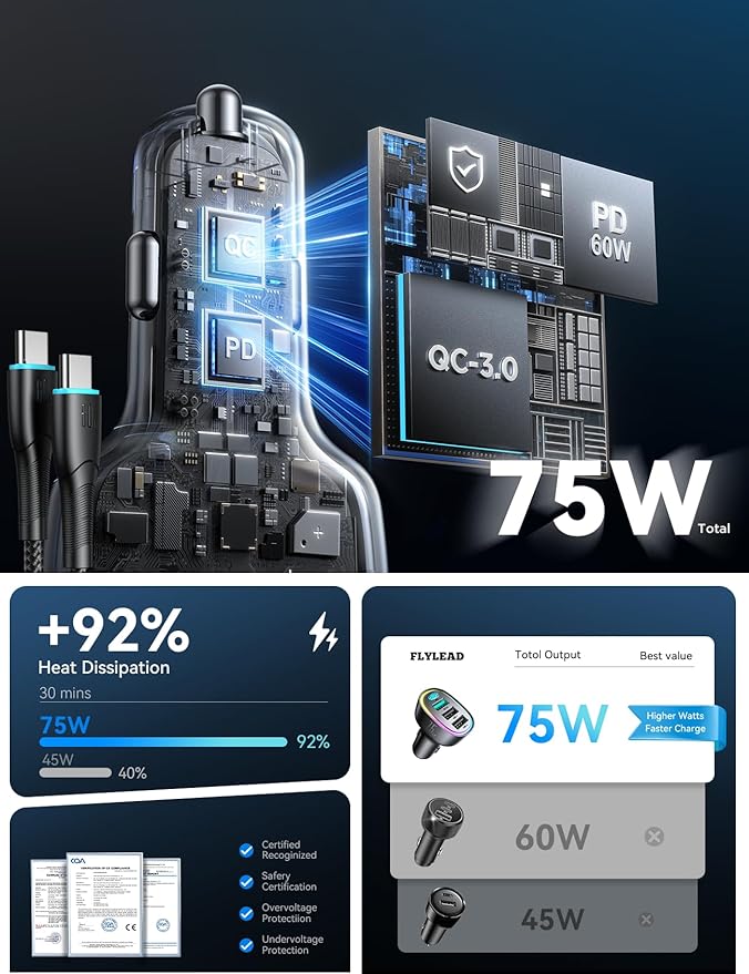 75W Car Charger USB C for iPhone 17, Multi Port Cigarette Lighter USB Adapter Fast Car Charger with 3.3ft 60W USB C Cable Fast Charging