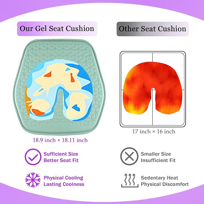 Thin Gel Seat Cushion for Car Seat, Office Chair, Wheelchair, Golf Cart - Non-Slip Car Seat Cushions with 0.7 Inch Gel - Sciatica & Coccyx Pain Relief (Leather, Green)