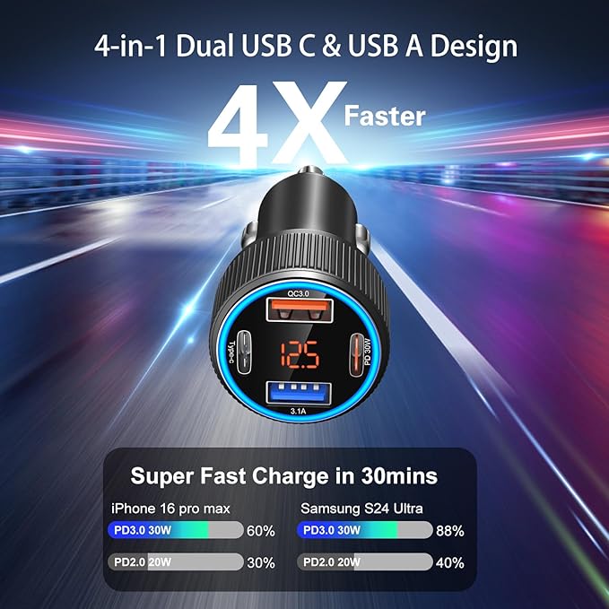 65W USB C Car Charger for iPhone 17/Air/16e/16 Pro Max Plus, 4-Port Dual 12V USB-C&USB-A QC/PD 3.0 Fast Charging Car Charger Cigarette Lighter Adapter Voltmeter for iPhone,iPad,Galaxy+2X USB C Cable
