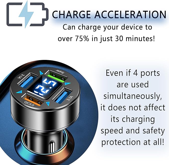 66W Fast Car Charger,4 Ports Cigarette Lighter USB Charger with LED Voltmeter,QC3.0/Super Port Car Charger Adapter Fast Charging,Compatible with Android/Samsung Galaxy/iPad(QC3.0/Super)