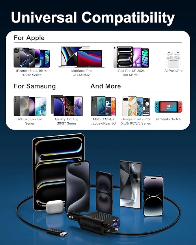 4-in-1 Retractable Car Charger Fast Charging Dual USB Ports & USB C Cables, USBC for iPhone 17 16e 16 Pro Max 16Pro 15 Plus Samsung Galaxy Cigarette Lighter Cargodor C Type Cord Android Car Charger