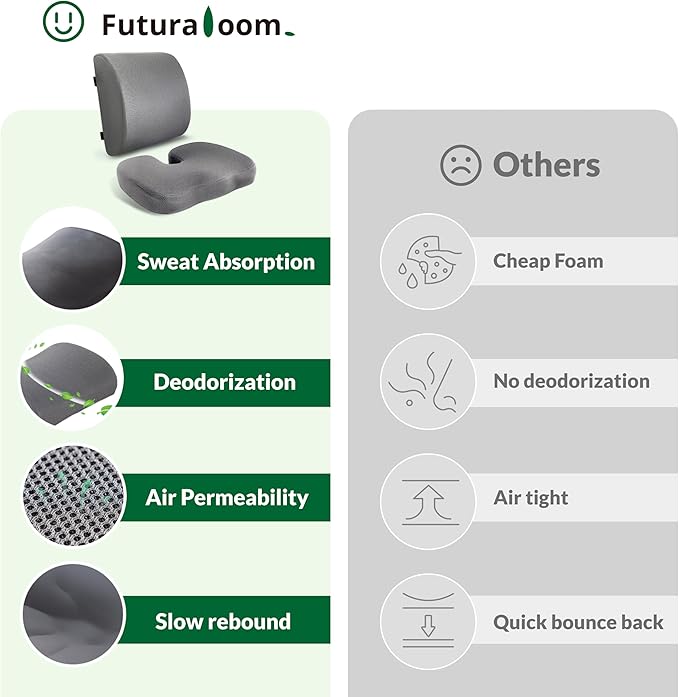 FuturaLoom Seat Cushion & Adjustable Lumbar Support Pillow Set, Charcoal Memory Foam Back & Tailbone Pain Relief, Non-Slip & Washable Cover, for Office Chair, Car Seat, Wheelchair - Grey