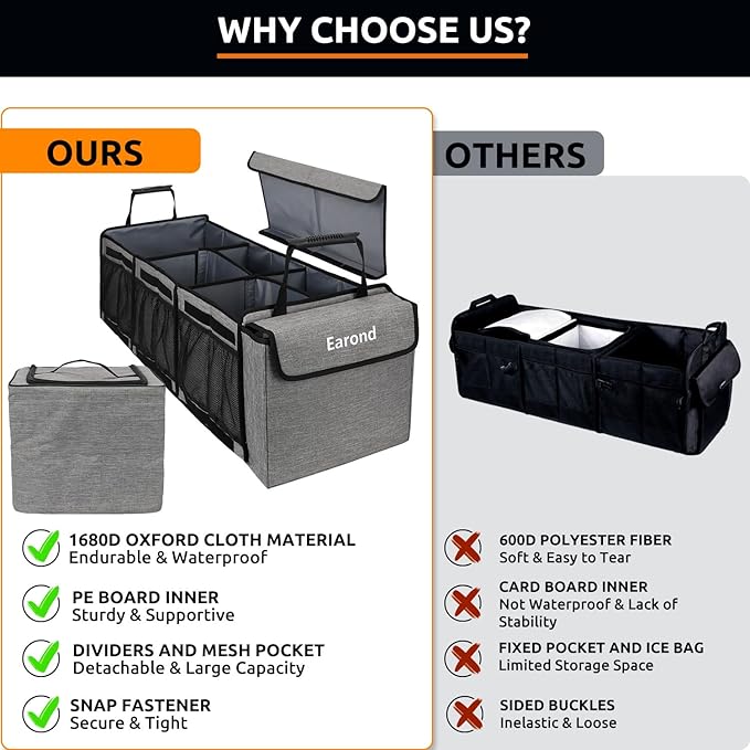 EAROND Collapsible Trunk Organizer with Insulated Leakproof Cooler Bag,Removable Lid,Adjustable Securing Straps,3 Compartments Trunk Organizer for SUV,Truck,Sedan(Light Grey)