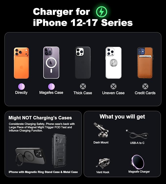 for Magsafe Car Mount Charger, [2025 Upgrade] 15W 2in1 Magnetic Wireless Car Charger, for Magsafe Car Charger, Vent/Dashboard Phone Holder, ONLY for iPhone 17 16 15 14 13 12 Series(Purple)