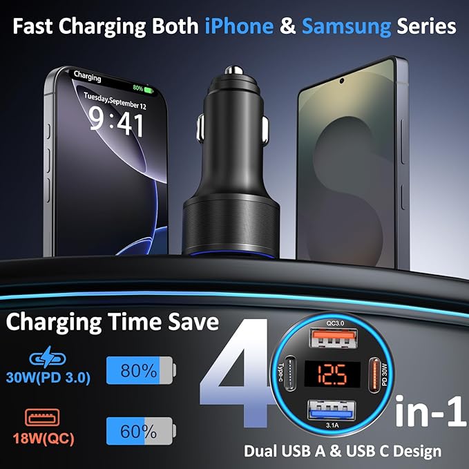 USB C Car Charger, 65W 4-Port Super Fast Charging Cigarette Lighter Adapter Multiport Dual 12V USB-A & USB-C Car Phone Charger with Battery Voltage Meter for Marine,Boat,Car Automotive,iPhone