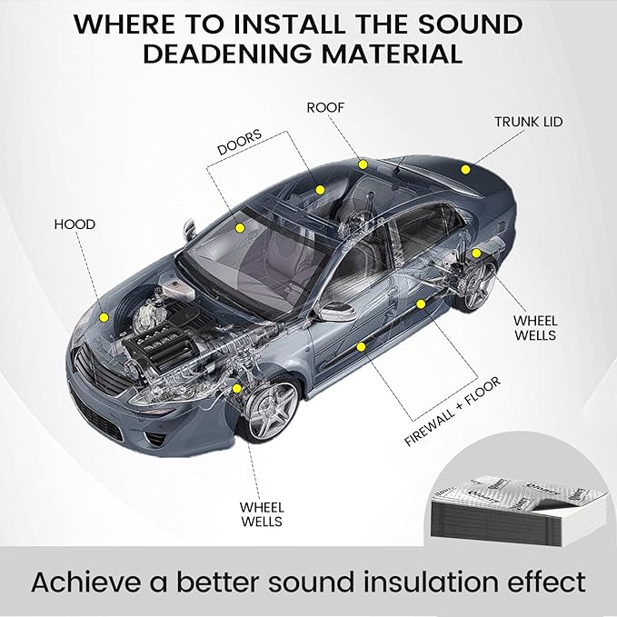 Qlonry Upgrade Car Sound Deadening Mat, 28 Pcs 80mil (2mm) 72 sqft (6.72 sqm) Butyl Automotive Sound Deadener, Noise Insulation and Vibration Dampening Material with Silicone Raised Gloves
