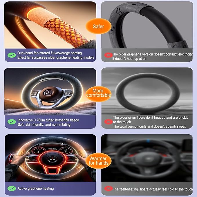 Wireless Heated Steering Wheel Cover, 15" Steering Wheel Warmer with Non-Slip Lining, for Cars Trucks SUVs(-20-0℃ Type D)