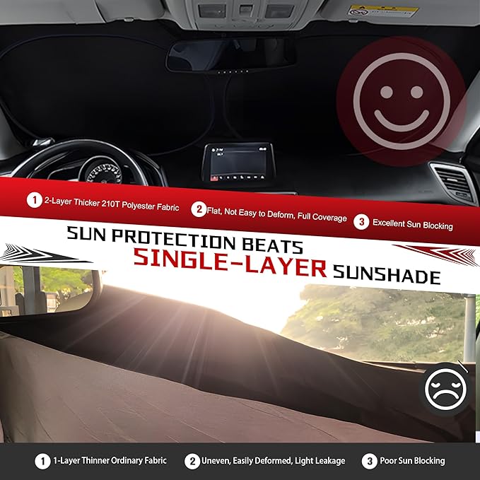 Fonowka Windshield Sun Shade for 2017-2022 Ford F250 F350 F450 F550 Super Duty Foldable Sun Sunshade for Car Front Window Blocks UV Rays and Heat Automotive Interior Protector Custom Fit Accessories