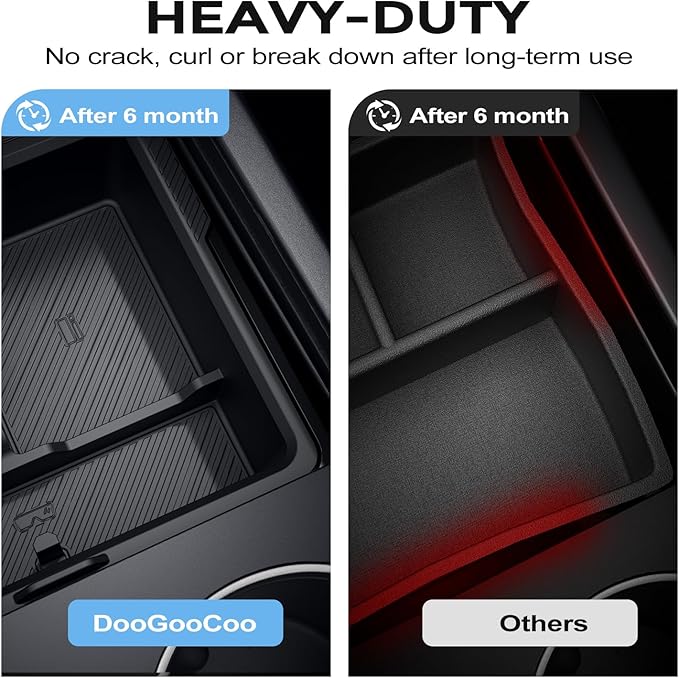 DooGooCoo Center Console Organizer for Tesla New Model Y Juniper/Model 3 [2-Layer Design, Easy Slide] Keep Console Clutter-Free Custom Fit for 2024-2026 Model 3 & Juniper Model Y Accessories, 4PC
