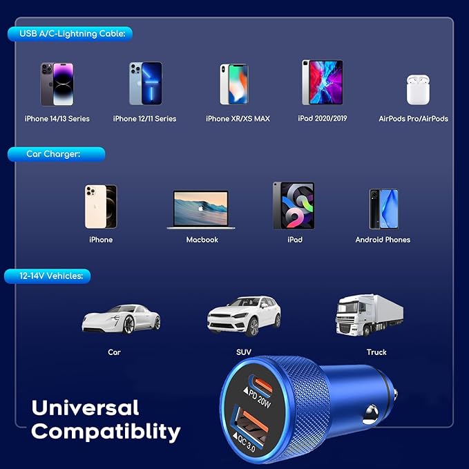 iPhone Car Charger, 2Pack Blue Apple Fast Car Charger iPhone [Apple MFi Certified] Dual Port PD&QC 3.0 Cigarette Lighter iPhoneCar Charging Adapter Lightning Cable for iPhone14/13/12/Pro Max/AirPods