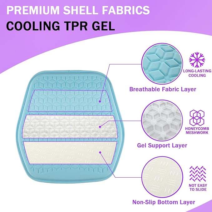 Thin Gel Seat Cushion for Car Seat, Office Chair, Wheelchair, Golf Cart - Non-Slip Car Seat Cushions with 0.7 Inch Gel - Sciatica & Coccyx Pain Relief (Fabric, Blue)