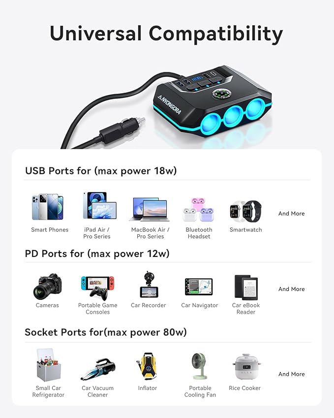 7-in-1 Cigarette Lighter Splitter, 120W Car Charger Adapter with 3 Sockets & Independent Switches, 4 USB Ports (USB-A/USB-C), LED Voltage Display, UL Certified, Built-in Fuse + Spare Fuse