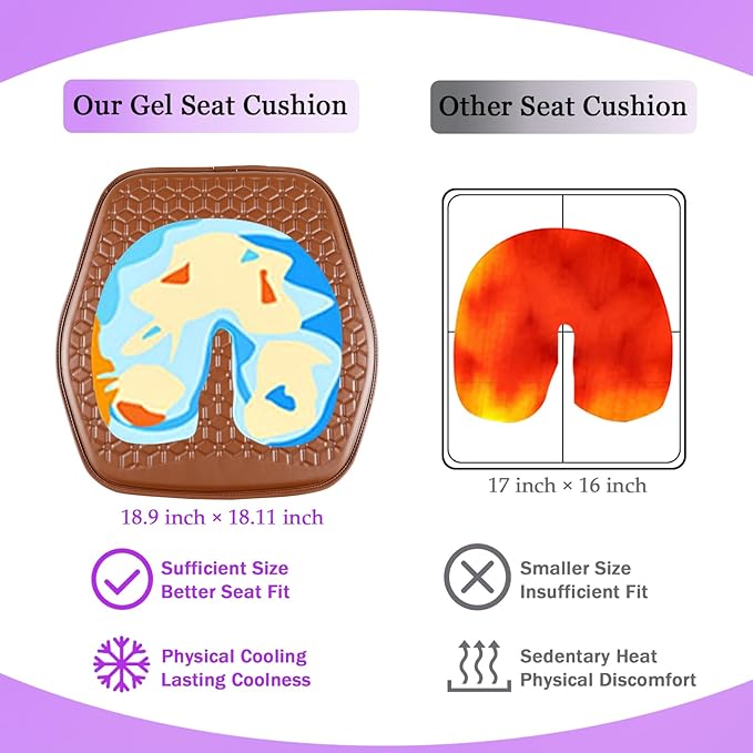 Thin Gel Seat Cushion for Car Seat, Office Chair, Wheelchair, Golf Cart - Non-Slip Car Seat Cushions with 0.7 Inch Gel - Sciatica & Coccyx Pain Relief (Leather, Brown)