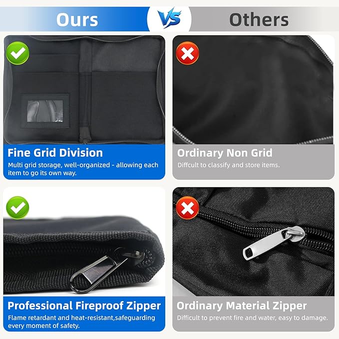 Car Glove Box Organizer, Registration Insurance Document Holder and Owners Manual Pouch with Flexible Secure Zippered Case Greeting Card for Vehicle Truck (Black)