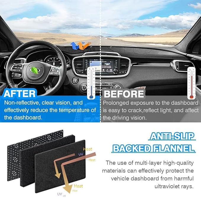 CARTIST Soul Dash Cover-Dashboard Cover for 2010 2011 2012 2013 Kia Soul No Glare Pad Dash Mat for Soul Interior Accessories[Non-Slip and Sun Protection]
