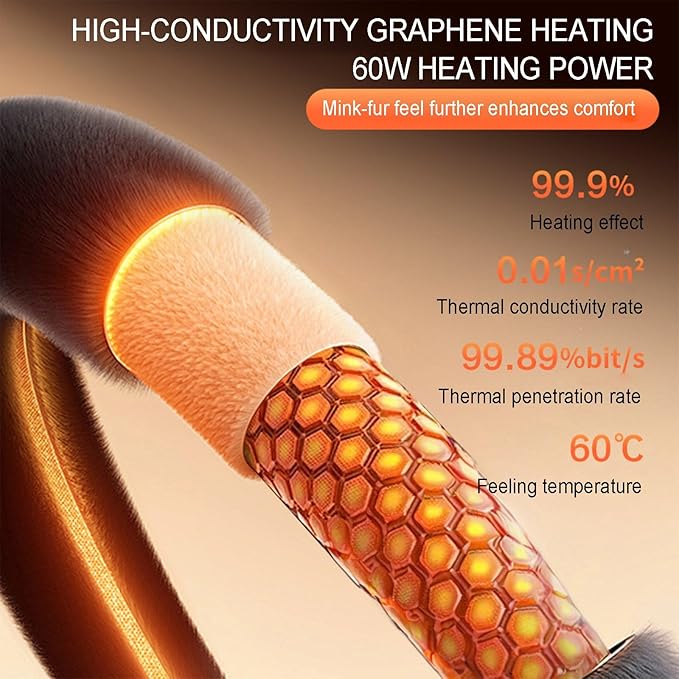 Wireless Heated Steering Wheel Cover, 15" Steering Wheel Warmer with Non-Slip Lining, for Cars Trucks SUVs(-20-0℃ Type D)