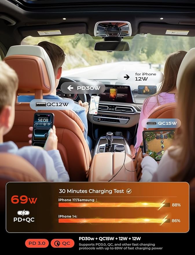 LISEN Longest 4 in 1 Retractable Car Charger 69W Retractable Car Charger for iPhone 17, Car Charge for iPhone 17 Pro Max 16 15 14 13 iPad, Prime for Day Deals, Uber Signs for Car