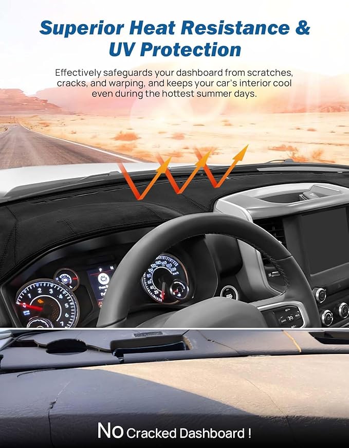 JOYTUTUS Dash Cover Compatible with 2019 2020 2021 2022 2023 2024 2025 2026 Ram 1500 New Model & Ram 2500 3500, Car Interior Dashboard Cover, Dash Mat for Car Trucks
