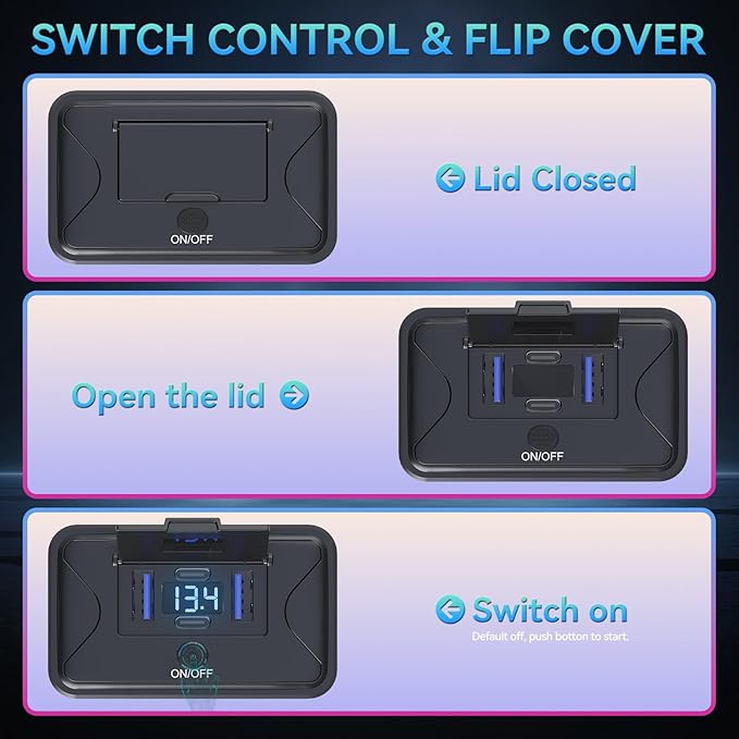 2PCS Gibbab 108W 4 Ports 12V RV USB Switch Outlet Voltmeter, 2*36W PD3.0 Type-C + 2*18W QC3.0 Quick Charge Panel Wall Mount Car Charger Socket Waterproof Multi-Port Adapter for Bus Marine Truck Boat