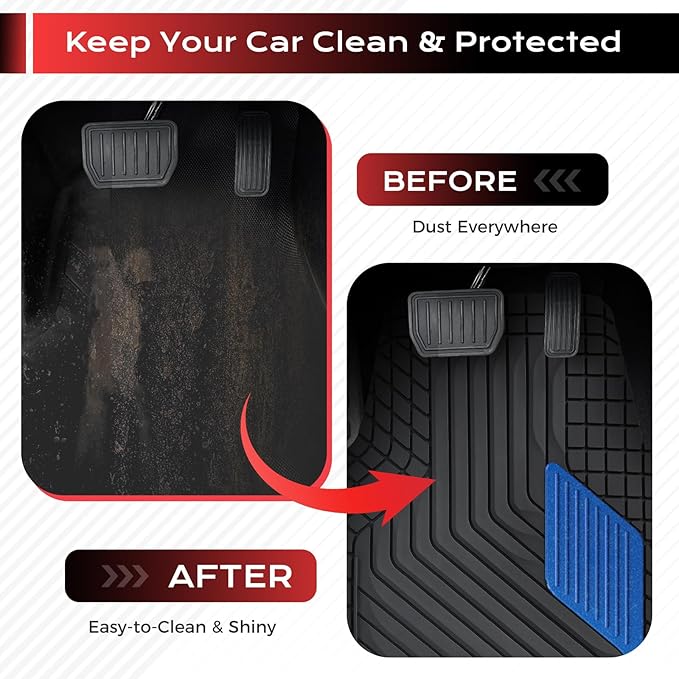 Coverado Car Floor Mats Full Set – Heavy-Duty PVC Floor Mats with Metallic Heel Pad, All-Weather Protection for Front & Rear, Non-Slip Backing, Easy-Clean Interior Liners，Blue