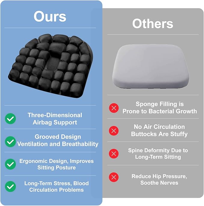 Travel Seat Cushion, Comfortable 3D Inflatable Seat Cushion for Hemorrhoid and Tailbone Pain Relief, Optimal Support for Long Sitting in Car, Air Travel, Office Chairs Etc (Gray, 16" x18")