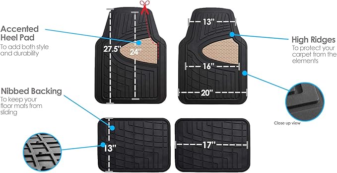 FH Group Automotive Floor Mats - Heavy-Duty Rubber Floor Mats for Cars, Universal Fit Full Set, Climaproof Floor Mats, Trimmable Floor Mats for Most Sedan, SUV, Truck Floor Mats Beige