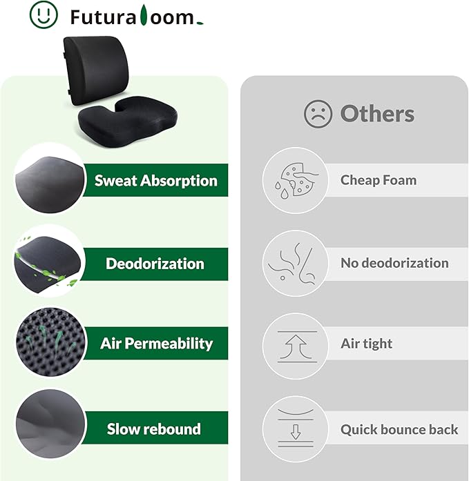 FuturaLoom Seat Cushion & Adjustable Lumbar Support Pillow Set,Charcoal Memory Foam for Sciatica,Back & Tailbone Pain Relief,Washable Cover & Non-Slip,Ergonomic for Office Chair,Car,Wheelchair -Black