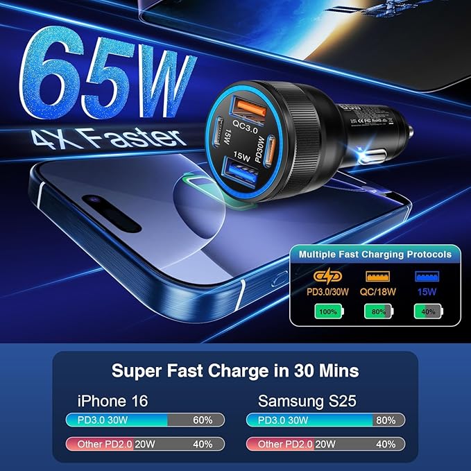 5-Pack USB C Car Charger,Ancekoy 4 Ports 65W Fast Charging Type C Car Charger with USB-C & USB-A, PD 3.0/QC 3.0 Cigarette Lighter Adapter for iPhone 17/16/15/14/13, Galaxy S25/S24 Ultra
