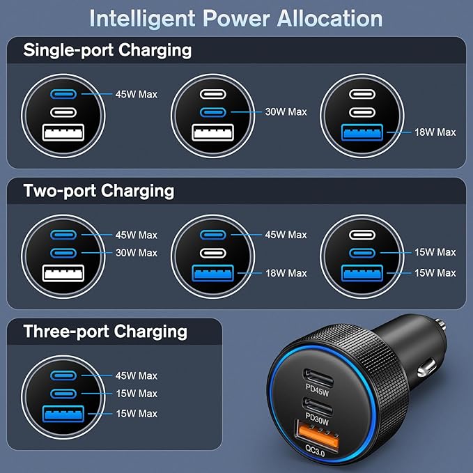 USB C Car Charger 5-Pack,93W 3-Port Dual USB-C & USB-A Fast Charge Cigarette Lighter USB Charger with PD+QC 3.0, Car Phone Adapter Accessories for iPhone 17/16/15 Pro Max,Samsung Galaxy S25/S24,iPad