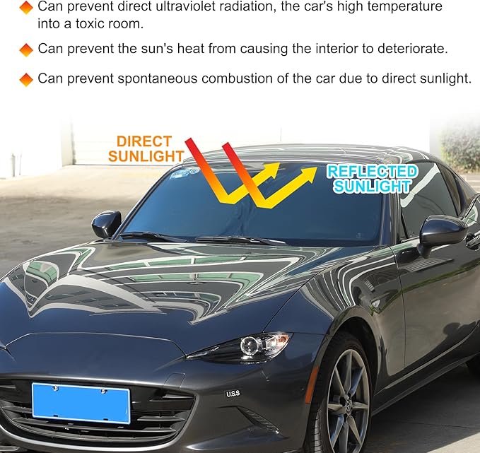 1 Pieces Car Sun Shade for Windshield,Sun Visor Front Windshield Sunshade,Foldable Windshield Cover Fits 2016 2017 and up, Compatible with Mazda MX5 (B)