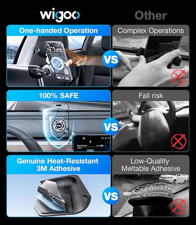 Wigoo Tesla Phone Mount for Tesla【Strongest Magnetic Power, No Blocking View】 Screen Phone Holder, Tesla Model 3/Y/X/S Accessories Fits for All iPhone & Android Phones with Magnetic Ring