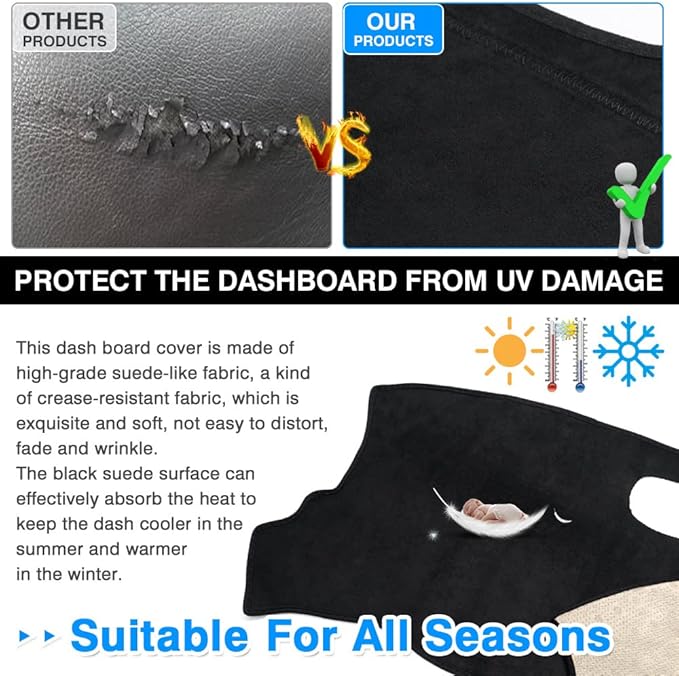 Cartist Dash Cover for 2007-13 Chevy Silverado 1500 LT/WT/2500 HD/3500 HD/GMC Sierra 1500 2500HD 3500HD&Avalanche,07-14 GMC Yukon/Yukon XL/Chevrolet Tahoe/Suburban(Only Fit Two Glove Box Dashboard)