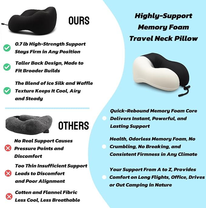 Travel Pillow for Airplane with Cooling Ice Silk & Waffle Cover, Soft Memory Foam U-Shaped Neck Support, Washable & Travel-Friendly for Car, Office & Camping(Black)