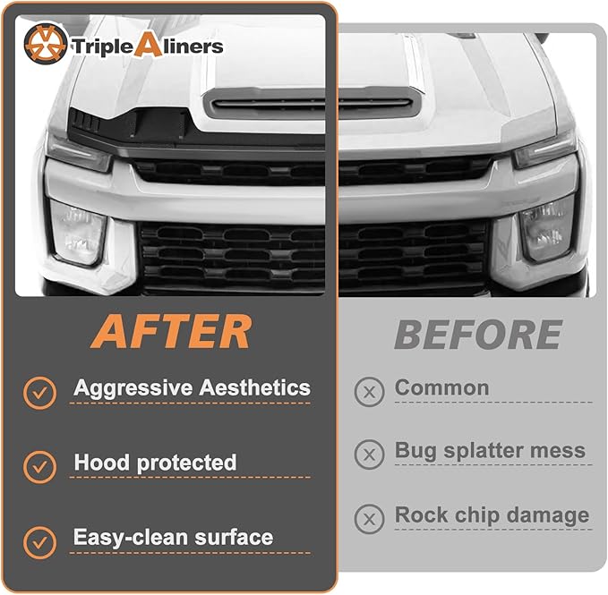 TripleAliners Hood Deflector Protector Compatible with 2020-2025 2026 Chevy Silverado 2500/3500HD Accessories Low Profile Hood Protector TPE Bug Deflector Shield Replacement