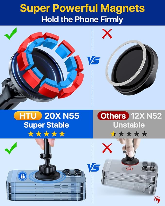 【Military-Grade】HTU for MagSafe Car Mount【Upgraded Strongest Suction】Magnetic Phone Holder Cell Stand for Dashboard Windshield Vent,Truck Cradle for iPhone 17 Pro Max 16 15 14 13 12 Tesla, Navy Blue