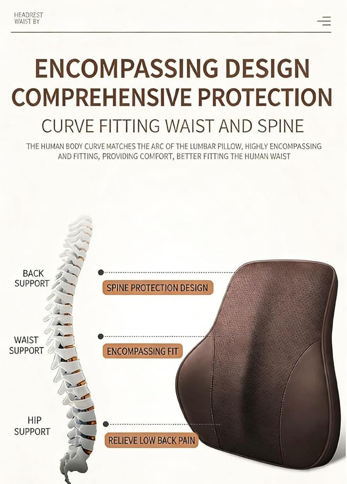 Car Lumbar Support and Neck Pillow Kit for Ford Mustang MACH-E 2020-2025, Ergonomic Memory Foam Headrest Pillow Back Cushion for Neck Back Pain Relief