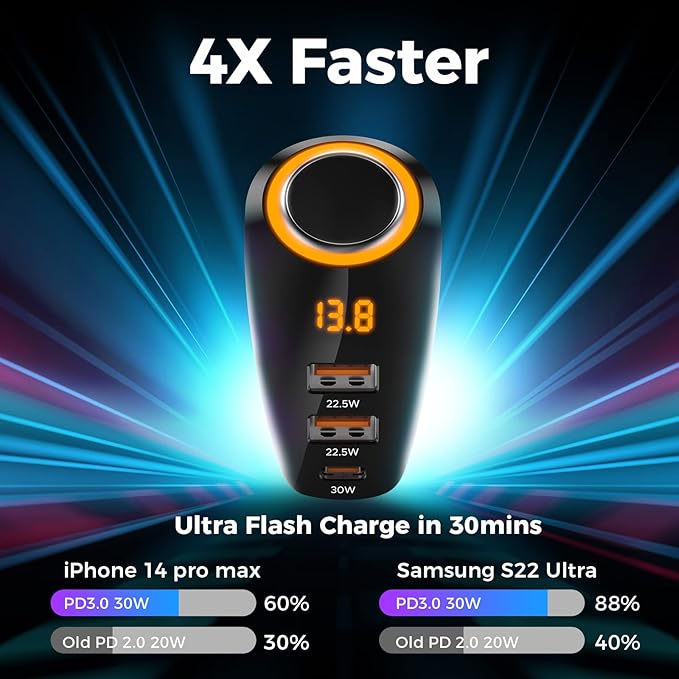 4 IN1 215W Cigarette Lighter Adapter, Car Charger,Type C Dual USB Cigarette Lighter Splitter with LED Voltage Display, Car USB Charger Multi Port for iPhone 17/16/15 Pro Max, Android, Samsung Galaxy.