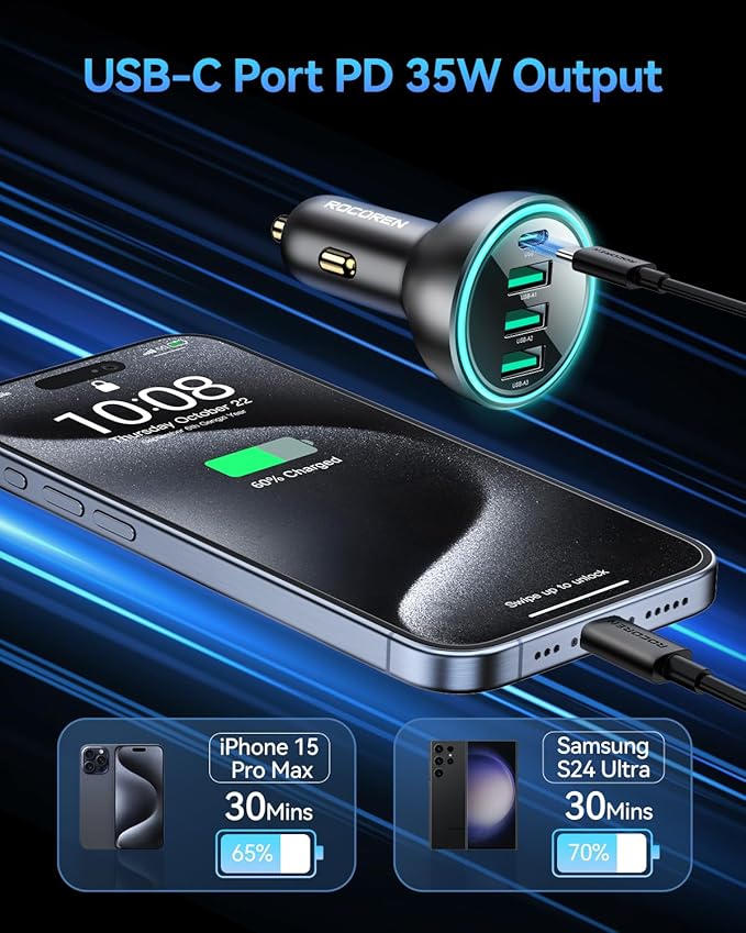 Rocoren 55W 4-Port Car Charger, PD3.0 QC3.0 Super Fast Charging USB C Car Charger for Multiple Devices, Cigarette Lighter Adapter for iPhone 17/16/15/14 Series, iPad Pro, Samsung S25/S24 Ultra, Pixel