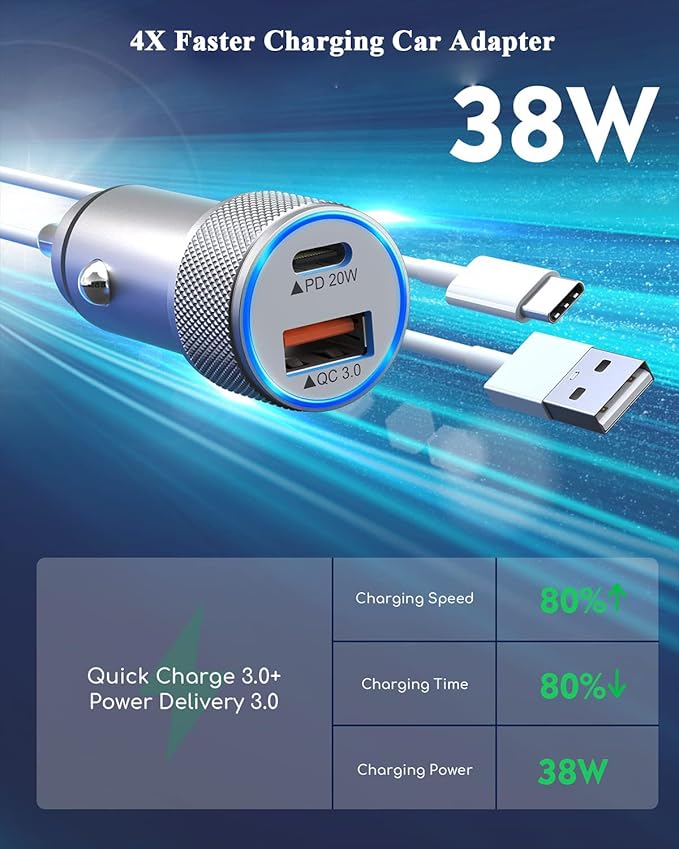 Fast iPhone Car Charger,【2Pack】38W Dual Port PD&QC3.0 Fast Charger Car [Apple MFi Certified] Cigarette Lighter Car Power Adapter with 2pack Lightning Cable for iPhone 14/13/Pro/Max/12/11/X/8 (Silver)