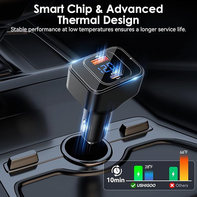 Fast Car Charger for iPhone 17 Sumsung Fast Charging Cigarette Lighter Adapter Accessories, Multi Device Family Travel Road Trip Essentials, 170W USB C 12V-24V 140W PD3.1, LED Display